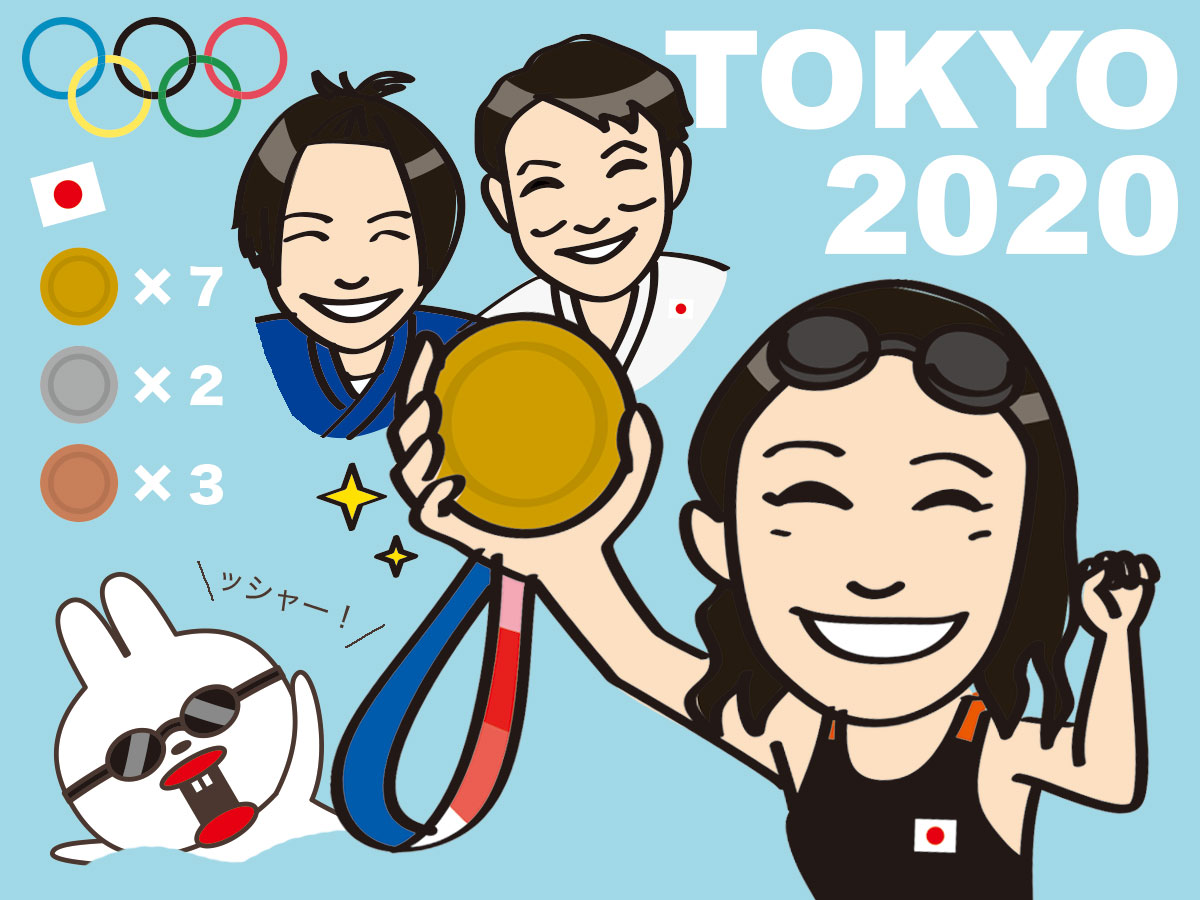 感動をありがとう 東京オリンピックダイジェスト 関西女のプチ日記